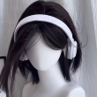 ͷ��