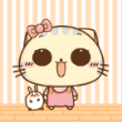 ͷ��