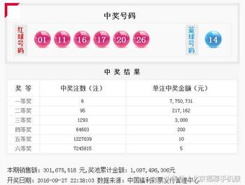 智博双色球16114期预测:龙头关注04-07,独蓝1
