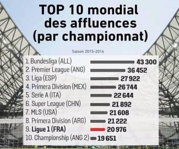 德甲半程盘路：多特坑爹无德甲联赛免费高清直播+赛程积分+竞彩预测一站搞定（2025赛季）止境 两队最值得关注