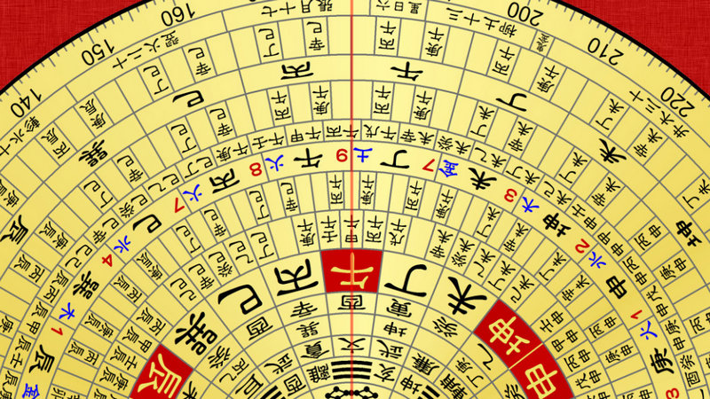 风水是“环境科学”？